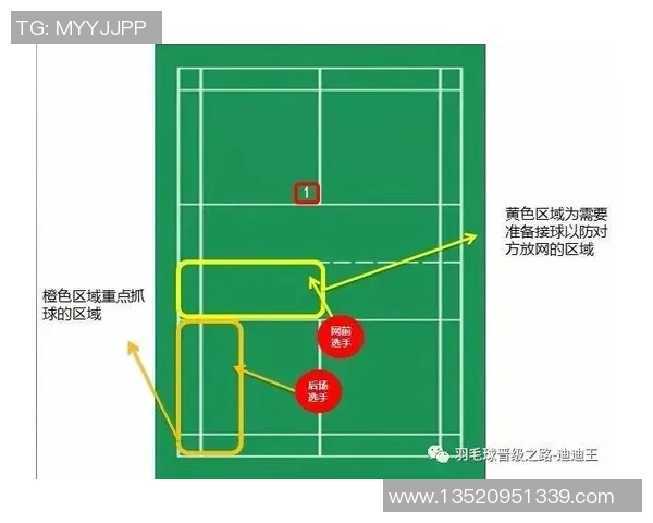 武汉羽毛球队在城市联赛中的战术分析与表现评估 武汉羽毛球队在城市联赛中的战术分析与表现评估