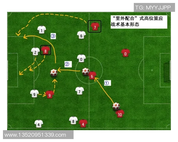 赛后分析:深圳足球队与成都足球队的战术对决与技术细节探讨