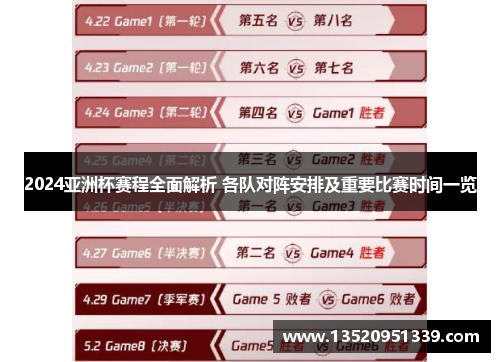 2024亚洲杯赛程全面解析 各队对阵安排及重要比赛时间一览